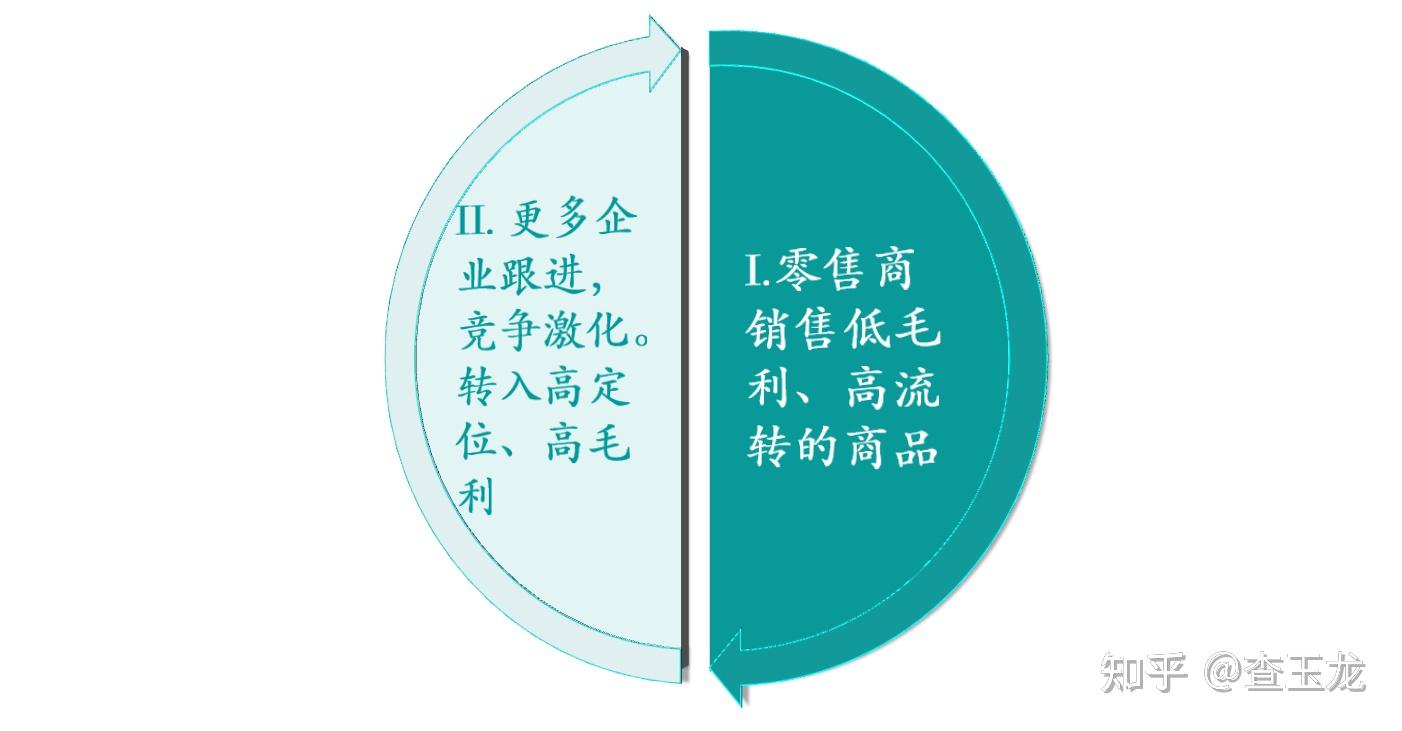 妞一非网店